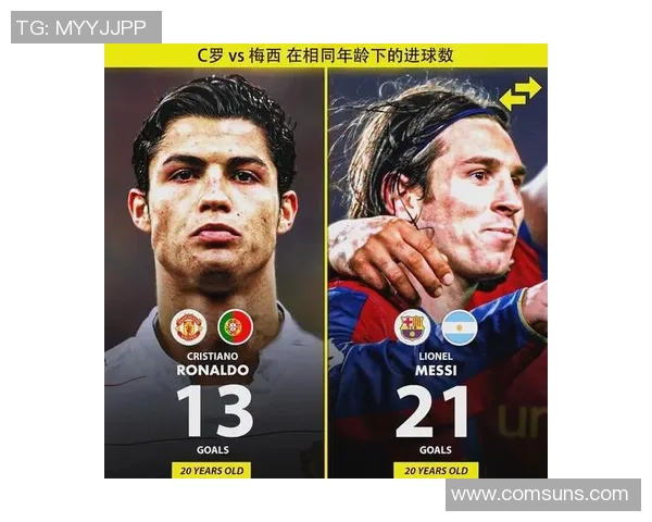 一代传奇足球星梅西的辉煌足迹与历史地位解析 一代传奇足球星梅西的辉煌足迹与历史地位解析