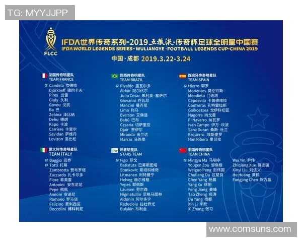 世界足坛巨星全解析从传奇到新星的全面人物介绍