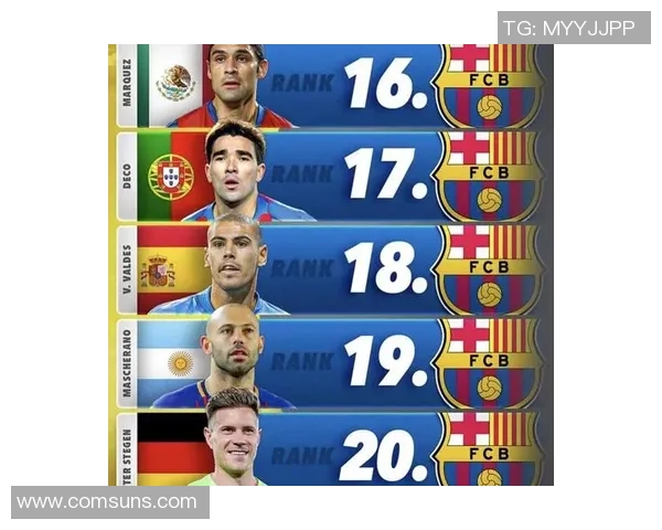 世界足球五大球星是谁 各自的传奇故事与成就解读