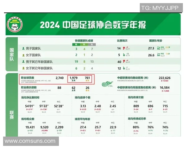 从薪资代言到商业投资全面解析当代足球巨星收入结构与多元化趋势 从薪资代言到商业投资全面解析当代足球巨星收入结构与多元化趋势