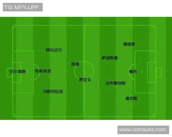 从边路到禁区深处解析足球球星精准传中艺术与战术智慧 从边路到禁区深处解析足球球星精准传中艺术与战术智慧