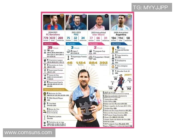 全球足球巨星的传奇人生与赛场对决：从梅西到C罗的巅峰时刻解析