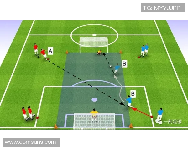 球星运球足球技巧解析如何突破防守提升球场表现