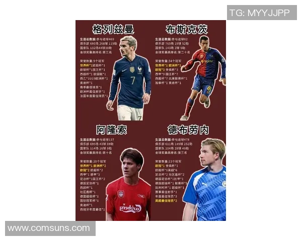 足球历史上百位最伟大球星盘点与排名解析 足球历史上百位最伟大球星盘点与排名解析